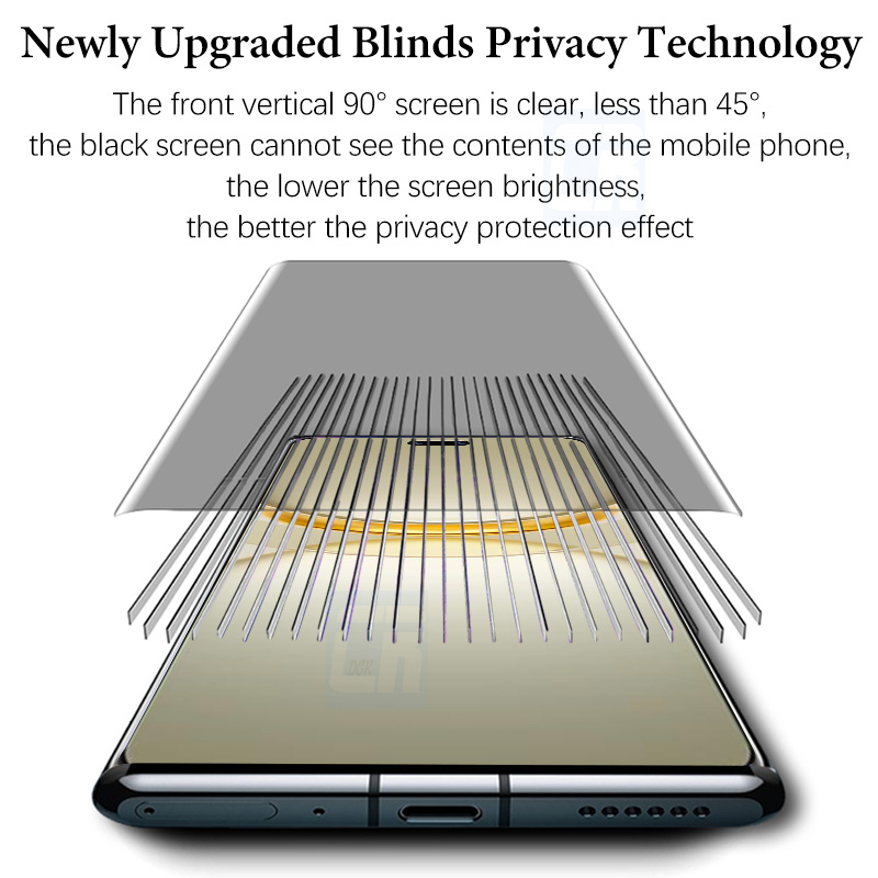 3D Anti-spy Ceramic Soft Film  - Huawei Nova 12 ulasan dan harga